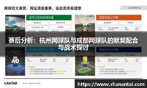 赛后分析：杭州网球队与成都网球队的默契配合与战术探讨